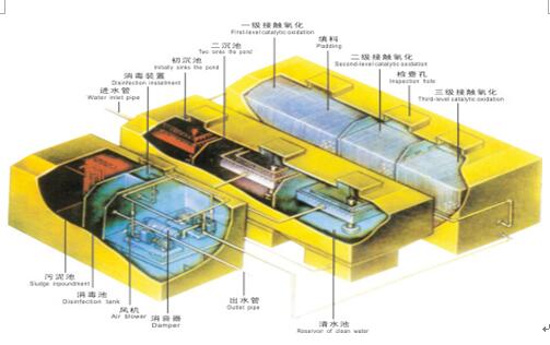 内部结构示意图.jpg